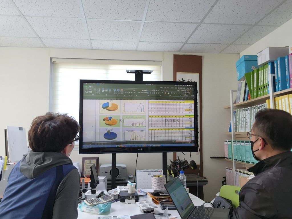 데이터 기반 경영실적 분석